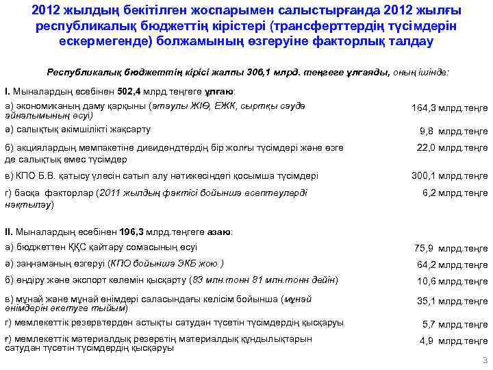 2012 жылдың бекітілген жоспарымен салыстырғанда 2012 жылғы республикалық бюджеттің кірістері (трансферттердің түсімдерін ескермегенде) болжамының