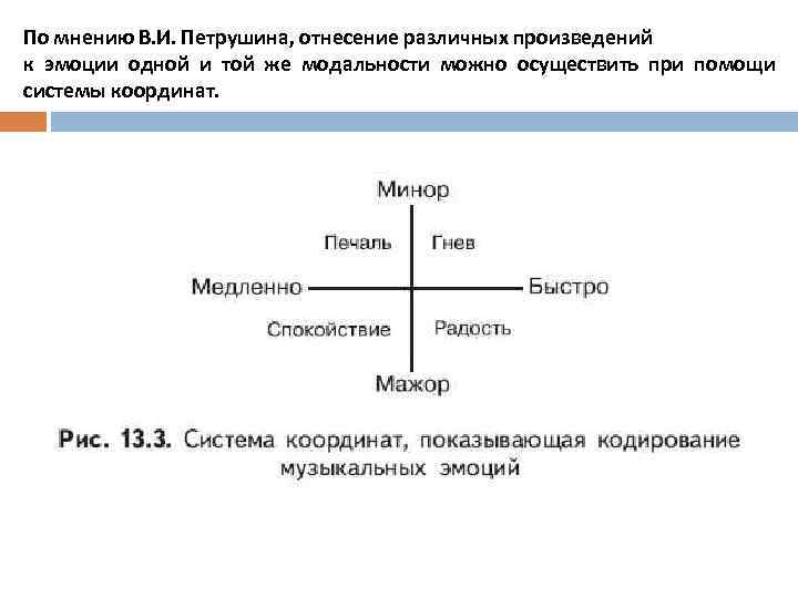 По мнению В. И. Петрушина, отнесение различных произведений к эмоции одной и той же