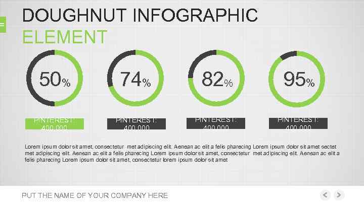 DOUGHNUT INFOGRAPHIC ELEMENT 50% 74% 82% 95% PINTEREST: 400, 000 Lorem ipsum dolor sit