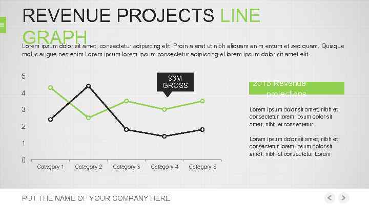 REVENUE PROJECTS LINE GRAPH Lorem ipsum dolor sit amet, consectetur adipiscing elit. Proin a