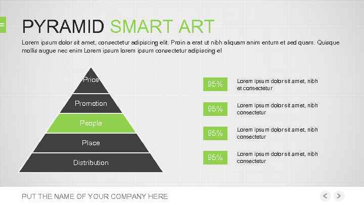 PYRAMID SMART Lorem ipsum dolor sit amet, consectetur adipiscing elit. Proin a erat ut