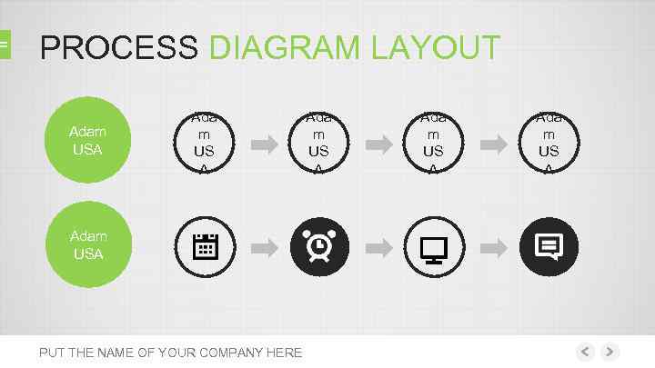 PROCESS DIAGRAM LAYOUT Adam USA Ada m US A Adam USA PUT THE NAME