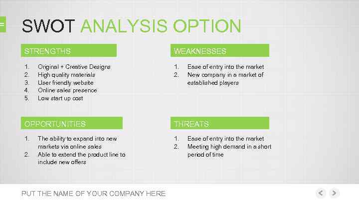 SWOT ANALYSIS OPTION STRENGTHS WEAKNESSES 1. 2. 3. 4. 5. 1. 2. Original +