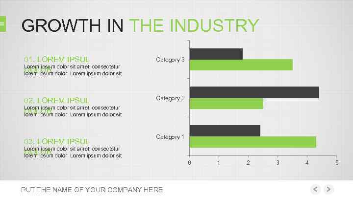 GROWTH IN THE INDUSTRY 01. LOREM IPSUL Lorem ipsum dolor sit amet, consectetur DOLOR