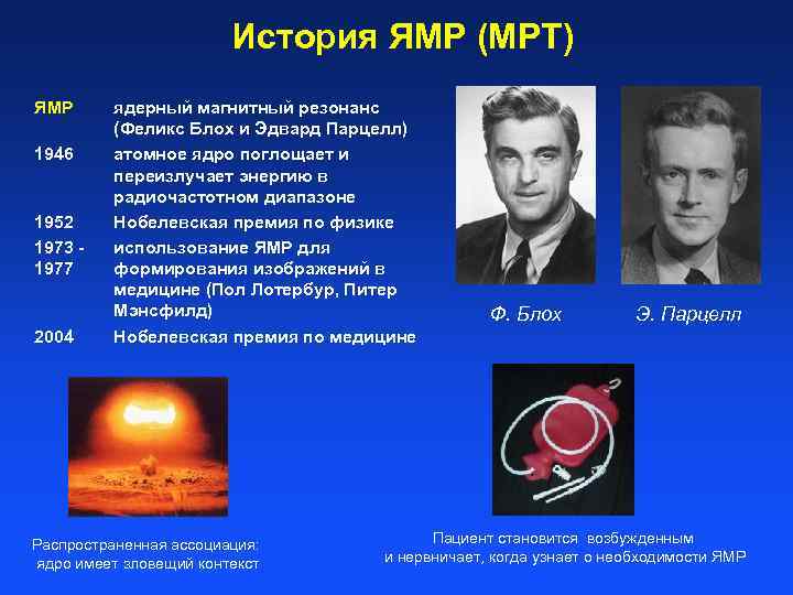 История ЯМР (МРТ) ЯМР 1946 1952 1973 1977 2004 ядерный магнитный резонанс (Феликс Блох