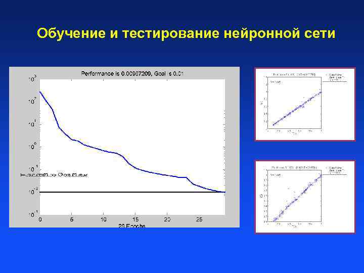 Обучение и тестирование нейронной сети 