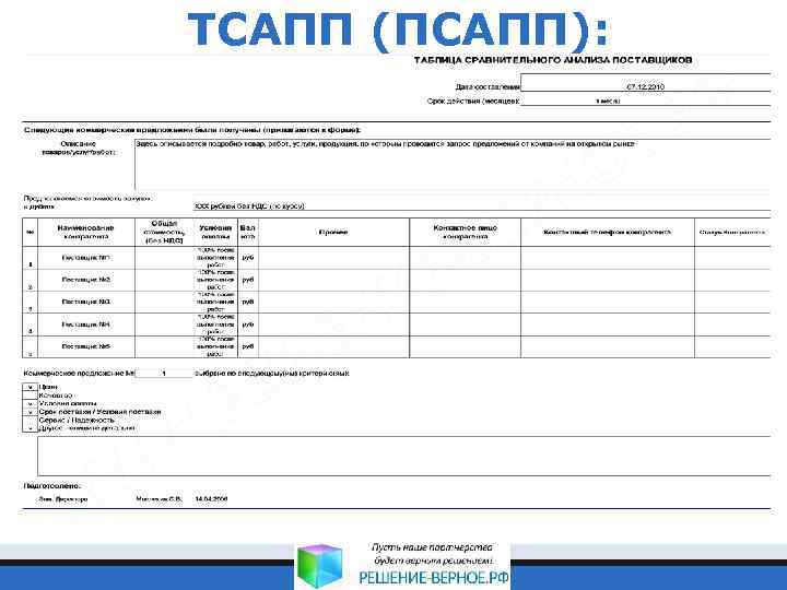 ТСАПП (ПСАПП): 