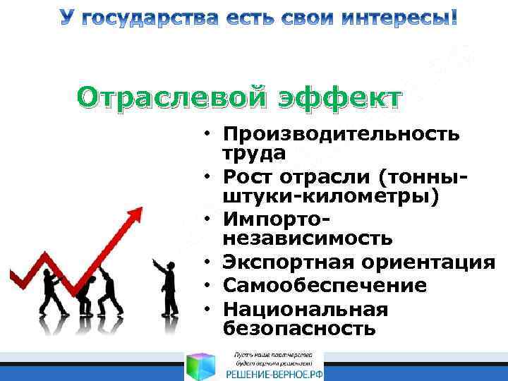 Отраслевой эффект • Производительность труда • Рост отрасли (тонныштуки-километры) • Импортонезависимость • Экспортная ориентация