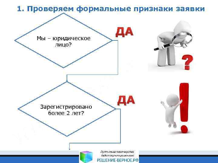 1. Проверяем формальные признаки заявки Мы – юридическое лицо? Зарегистрировано более 2 лет? ДА