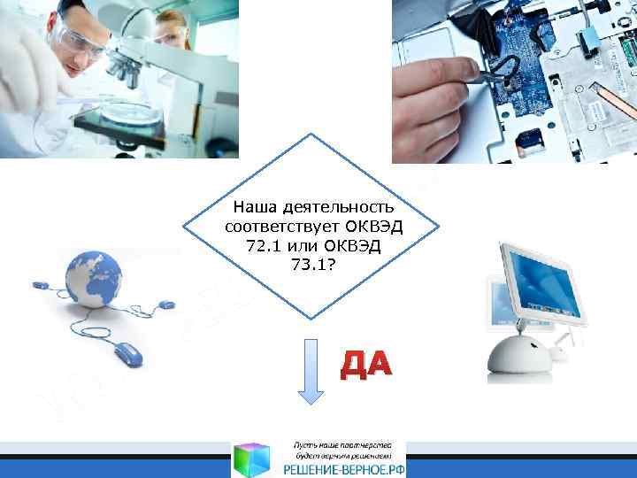 Наша деятельность соответствует ОКВЭД 72. 1 или ОКВЭД 73. 1? ДА 