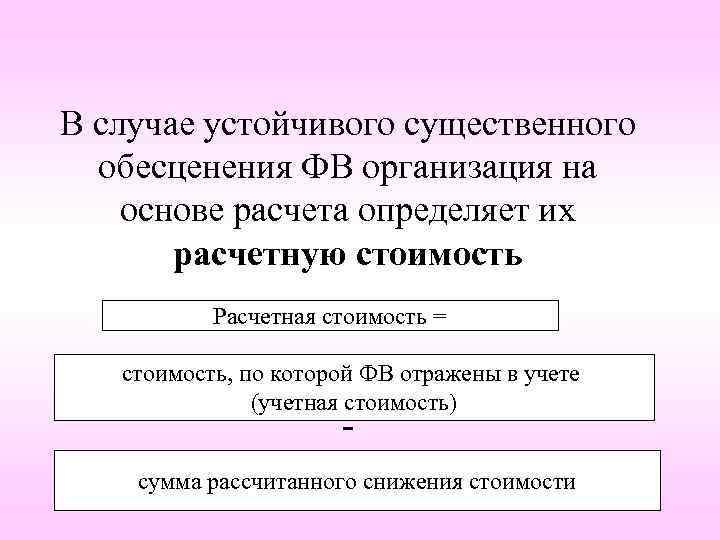 В случае устойчивого существенного обесценения ФВ организация на основе расчета определяет их расчетную стоимость