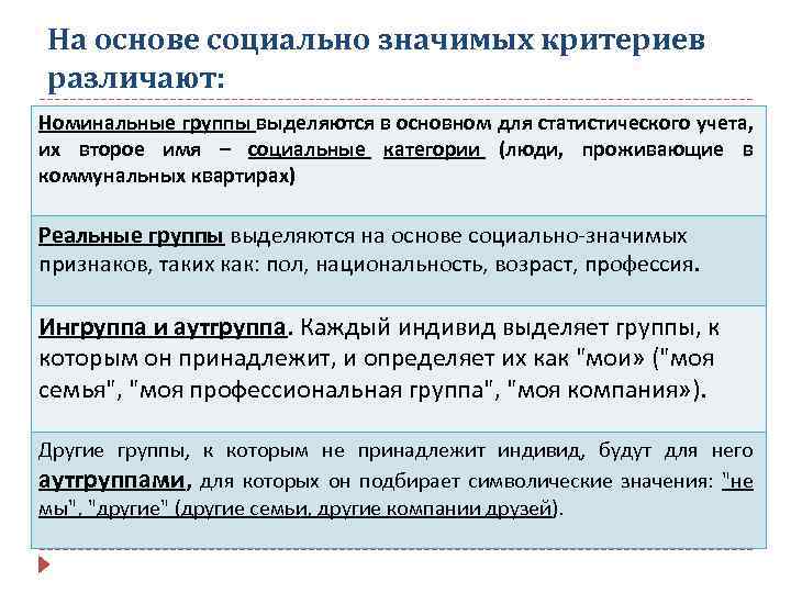 Что такое социально значимый. Социальные группы по социально значимому признаку. Реальные и номинальные группы. Номинальные и реальные социальные группы. Признаки выделения социальных групп.