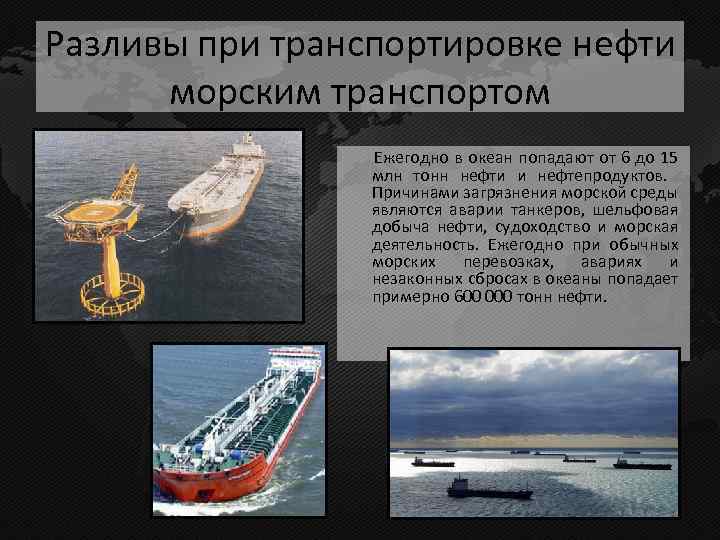 Разливы при транспортировке нефти морским транспортом Ежегодно в океан попадают от 6 до 15