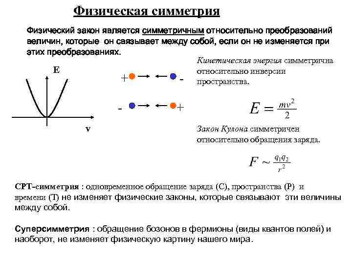 Физическая симметрия Физический закон является симметричным относительно преобразований величин, которые он связывает между собой,