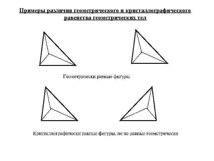Примеры различия геометрического и кристаллографического равенства геометрических тел 