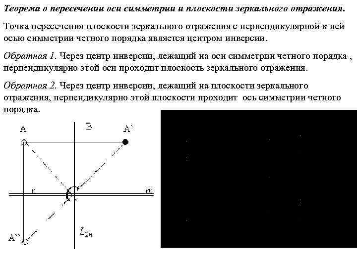 2 точку пересечения осей