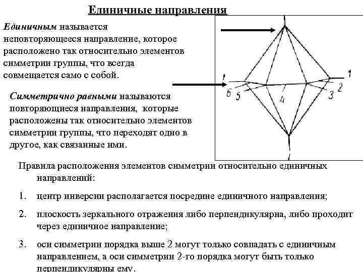 Относительно направления. Единичные направления в кристаллах. Единичное направление. Симметрично равные направления в кристаллах. Единичные и симметрично-равные направления в кристаллах.