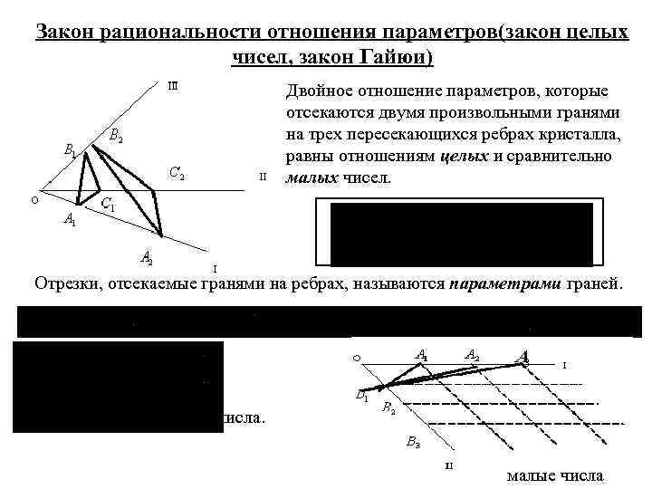 Закон рациональности отношения параметров(закон целых чисел, закон Гайюи) Двойное отношение параметров, которые отсекаются двумя