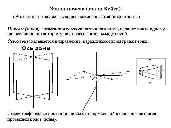 Закон позволяет. Закон поясов. Закон поясов Вейса. Закон зон кристаллография. Закон Вейса кристаллография.