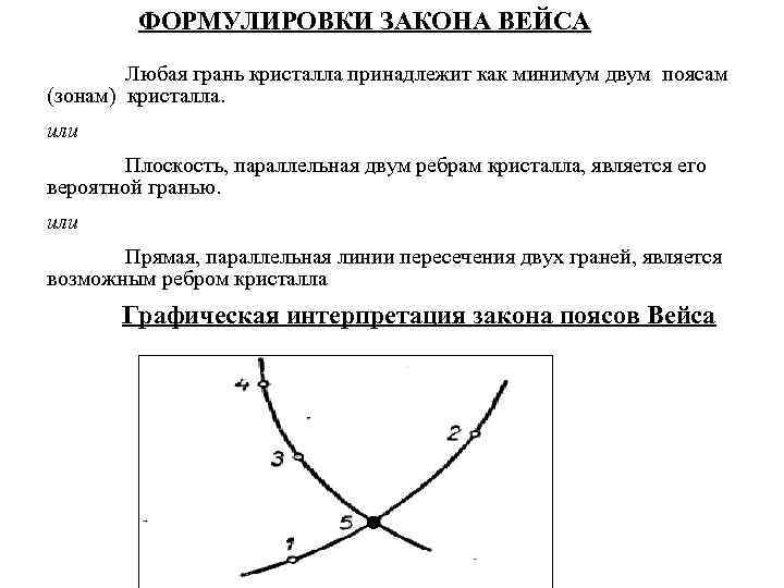 ФОРМУЛИРОВКИ ЗАКОНА ВЕЙСА Любая грань кристалла принадлежит как минимум двум поясам (зонам) кристалла. или