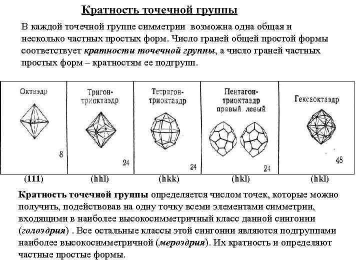 Точечные элементы. Точечная группа симметрии m3m. Точечные группы симметрии кристаллов. Точечные группы симметрии таблица. Таблица симметрии кристаллов.