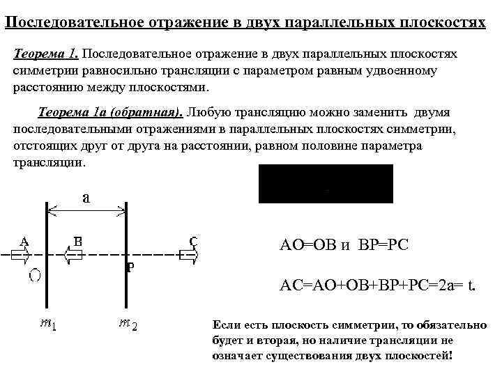 Параметр равный 1. Последовательное отражение. Сложение элементов симметрии. Теоремы сложения элементов симметрии. Последовательные отражения в двух плоскостях симметрии.