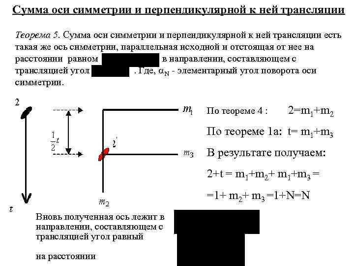 Сумма оси симметрии и перпендикулярной к ней трансляции Теорема 5. Сумма оси симметрии и