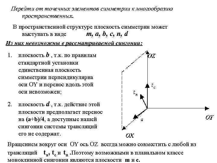 Перейти от точечных элементов симметрии к многообразию пространственных. В пространственной структуре плоскость симметрии может
