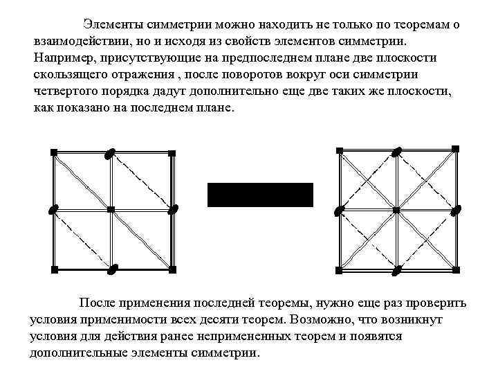 Система точек. Открытые элементы симметрии. Теоремы о взаимодействии элементов симметрии. Симметрия скользящего отражения. Плоскости скользящего отражения.