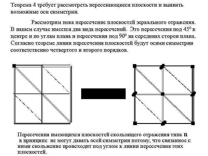 Теорема 4