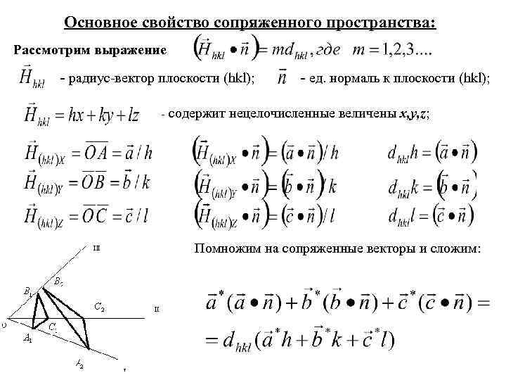 Основное свойство сопряженного пространства: Рассмотрим выражение - радиус-вектор плоскости (hkl); - ед. нормаль к