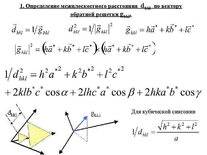 1. Определение межплоскостного расстояния обратной решетки ghkl. dhkl по вектору Для кубической сингонии 
