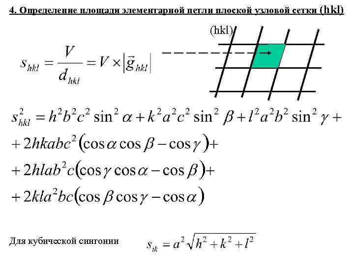 4. Определение площади элементарной петли плоской узловой сетки (hkl) Для кубической сингонии 