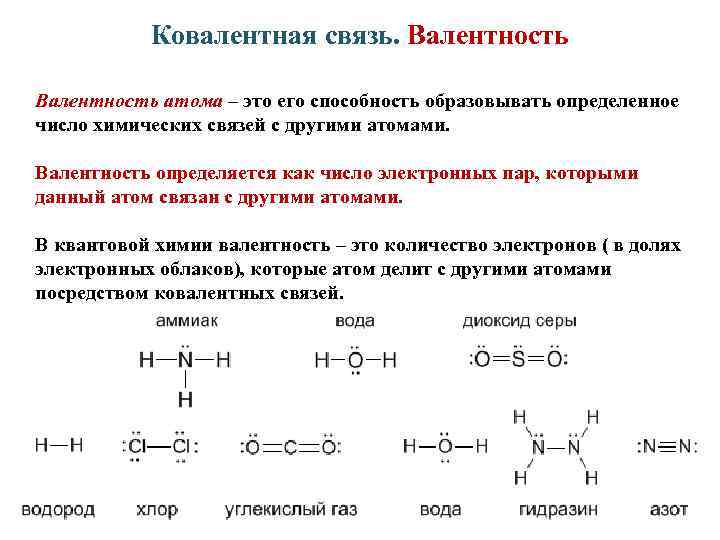 Ковалентная связь. Валентность атома – это его способность образовывать определенное число химических связей с