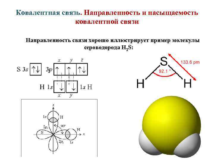 H20 тип химической связи и схема