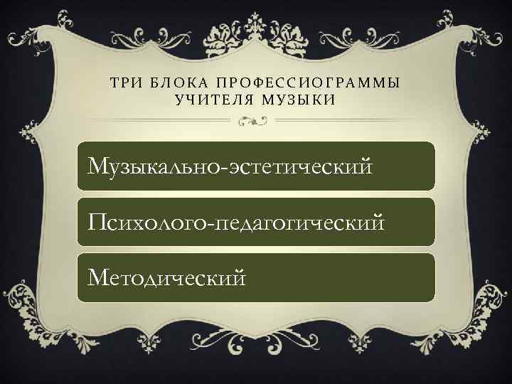 ТРИ БЛОКА ПРОФЕССИОГРАММЫ УЧИТЕЛЯ МУЗЫКИ Музыкально-эстетический Психолого-педагогический Методический 