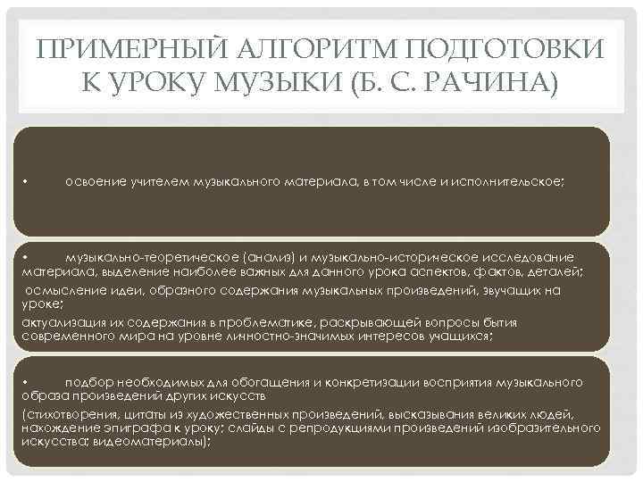 ПРИМЕРНЫЙ АЛГОРИТМ ПОДГОТОВКИ К УРОКУ МУЗЫКИ (Б. С. РАЧИНА) • освоение учителем музыкального материала,
