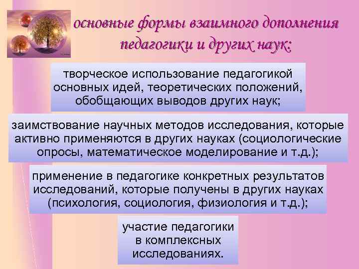 основные формы взаимного дополнения педагогики и других наук: творческое использование педагогикой основных идей, теоретических