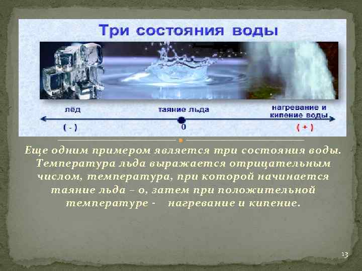 Явился 3. Температура льда. Какая температура у льда. Температура таяния льда. Температура водяного льда.