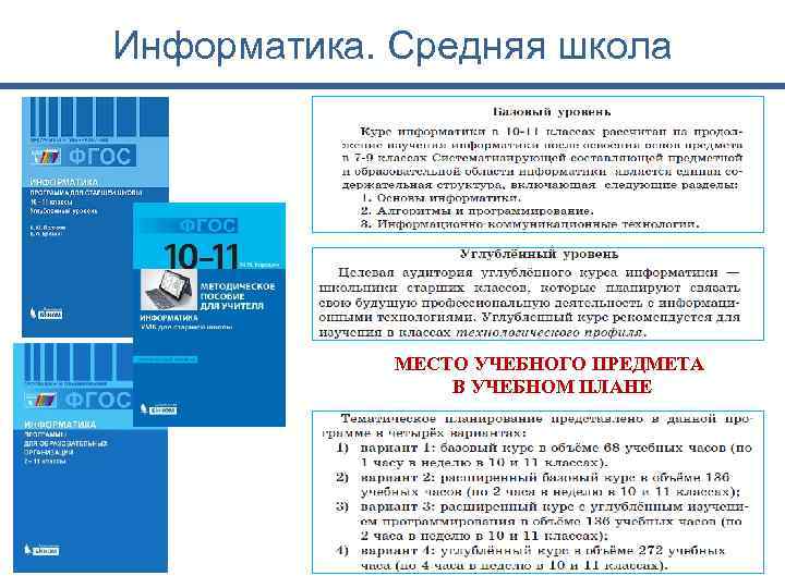 Информатика. Средняя школа МЕСТО УЧЕБНОГО ПРЕДМЕТА В УЧЕБНОМ ПЛАНЕ 