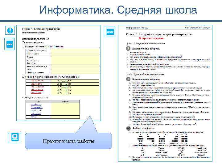 Информатика. Средняя школа Практические работы 