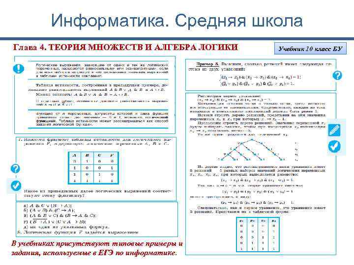 Информатика. Средняя школа Глава 4. ТЕОРИЯ МНОЖЕСТВ И АЛГЕБРА ЛОГИКИ В учебниках присутствуют типовые