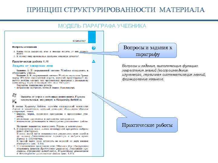 ПРИНЦИП СТРУКТУРИРОВАННОСТИ МАТЕРИАЛА МОДЕЛЬ ПАРАГРАФА УЧЕБНИКА Вопросы и задания к параграфу Вопросы и задания,