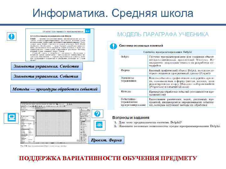 Информатика. Средняя школа МОДЕЛЬ ПАРАГРАФА УЧЕБНИКА Элементы управления. Свойства Элементы управления. События Методы —