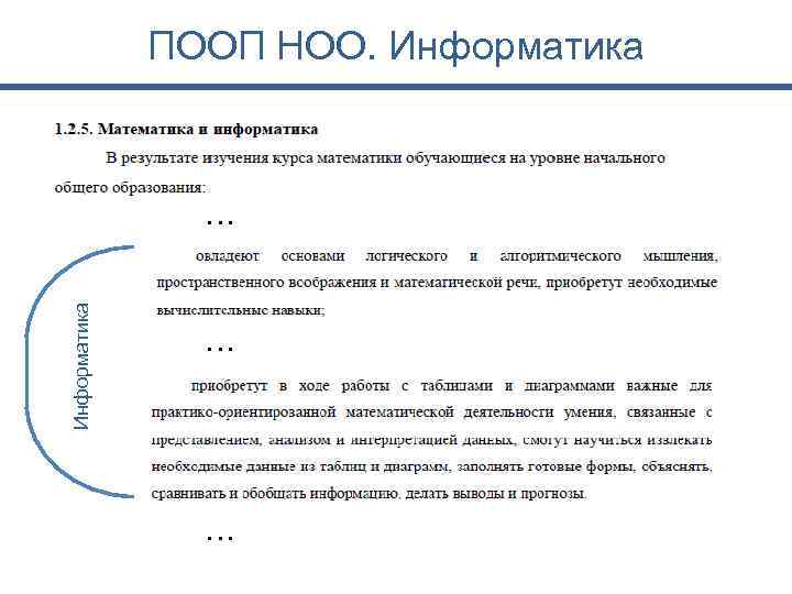 ПООП НОО. Информатика … … … 