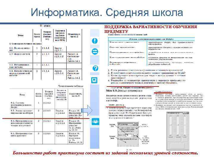 Информатика. Средняя школа ПОДДЕРЖКА ВАРИАТИВНОСТИ ОБУЧЕНИЯ ПРЕДМЕТУ Большинство работ практикума состоит из заданий нескольких