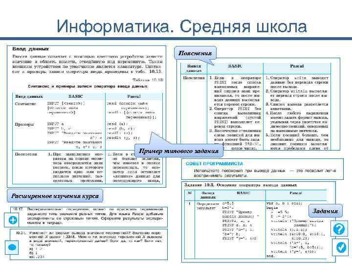 Информатика. Средняя школа Пояснения Пример типового задания Расширенное изучения курса Задания 