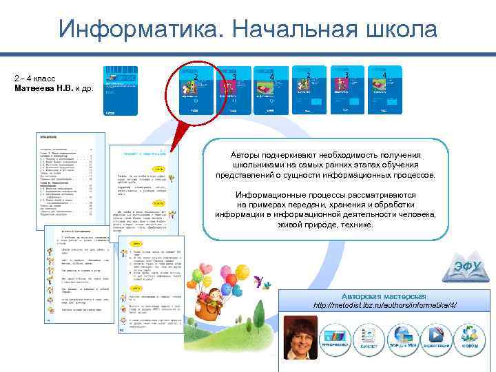 Информатика. Начальная школа 2 - 4 класс Матвеева Н. В. и др. Авторы подчеркивают