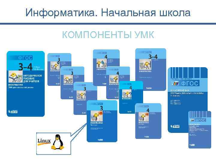 Информатика. Начальная школа КОМПОНЕНТЫ УМК 