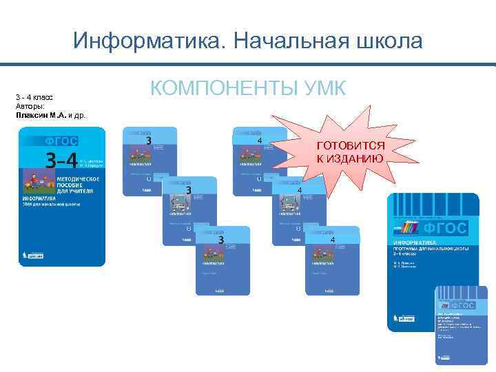 Информатика. Начальная школа 3 - 4 класс Авторы: Плаксин М. А. и др. КОМПОНЕНТЫ